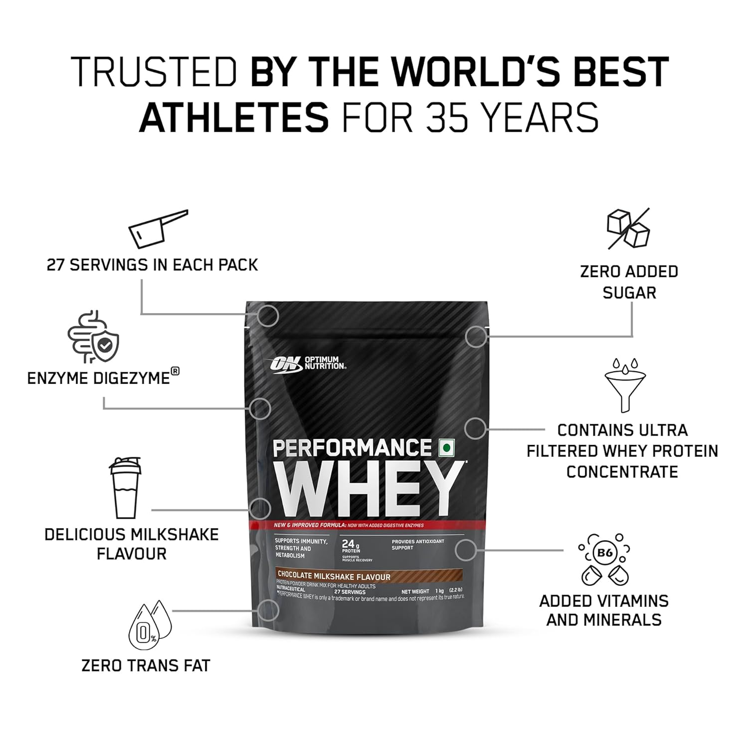 OPTIMUM NUTRITION | Performance Whey Protein Powder