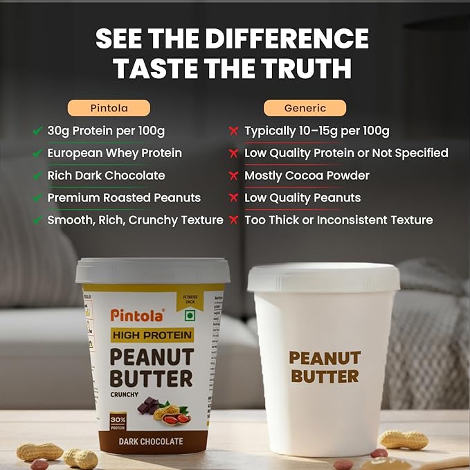 PINTOLA | High Protein Peanut Butter Added WHEY Protein, 30g Protein 6.2g Fiber, Gluten Free, Zero Trans Fat