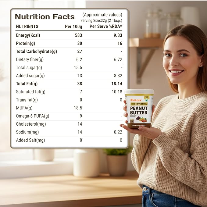 PINTOLA | High Protein Peanut Butter Added WHEY Protein, 30g Protein 6.2g Fiber, Gluten Free, Zero Trans Fat