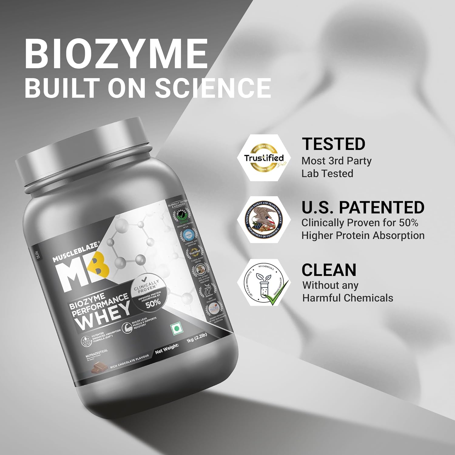 MuscleBlaze Biozyme Performance Whey