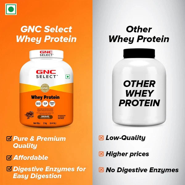 GNC Select Whey Protein