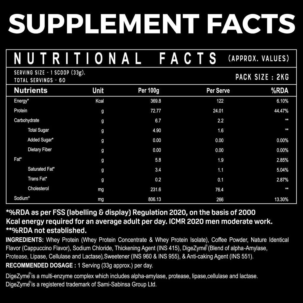 ENHANCED |  Premium Whey