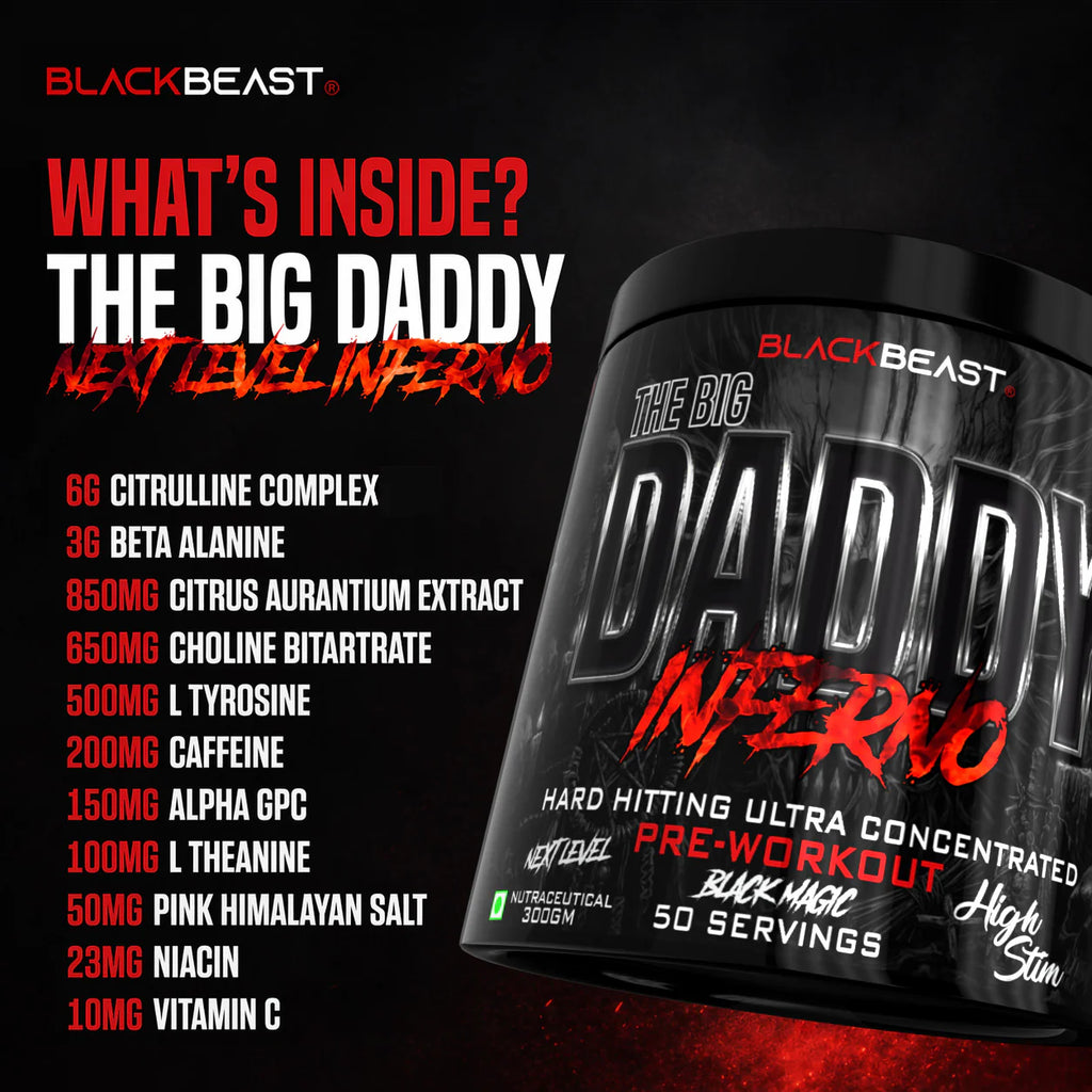 BLACK BEAST | THE BIG DADDY INFERNO PREWORKOUT
